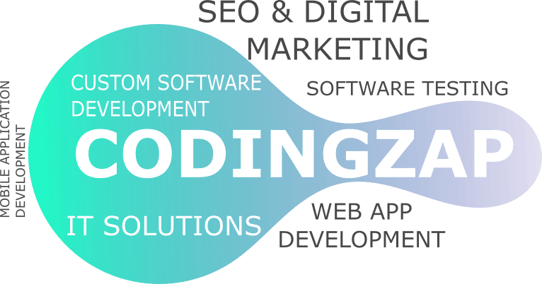 software development company- Codingzap